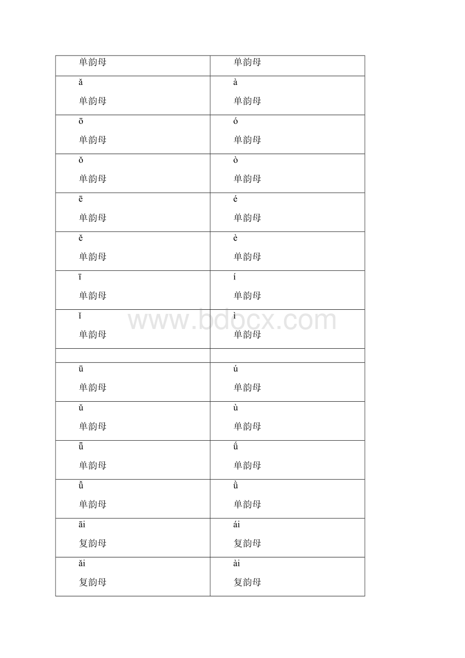 小学一年级汉语拼音卡片打印版A4纸拼音卡片.docx_第2页