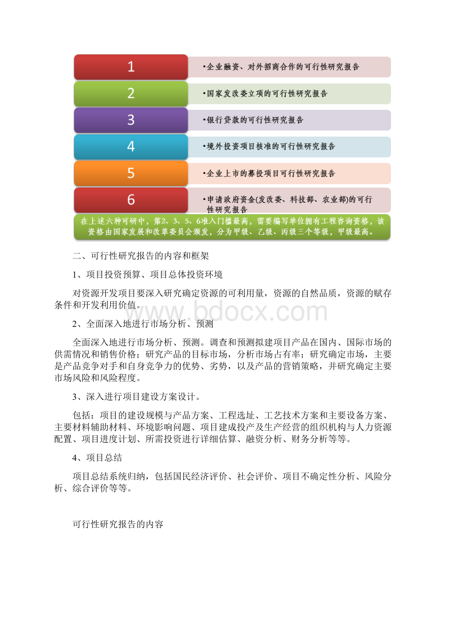 工程监理项目可行性研究报告Word文档下载推荐.docx_第3页