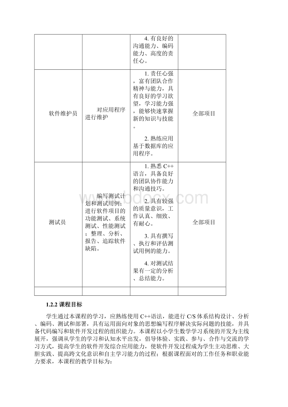 c++课程标准Word格式文档下载.docx_第2页