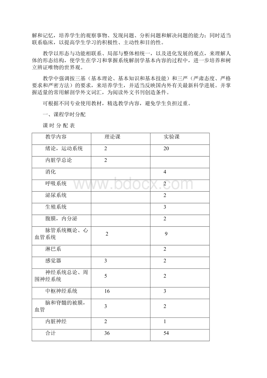 环境卫生学教学大纲.docx_第2页