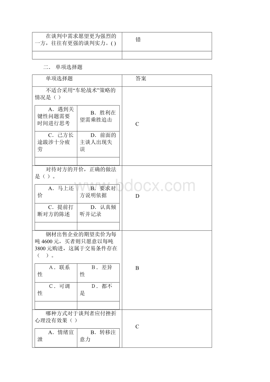 商务谈判复习思考题.docx_第3页