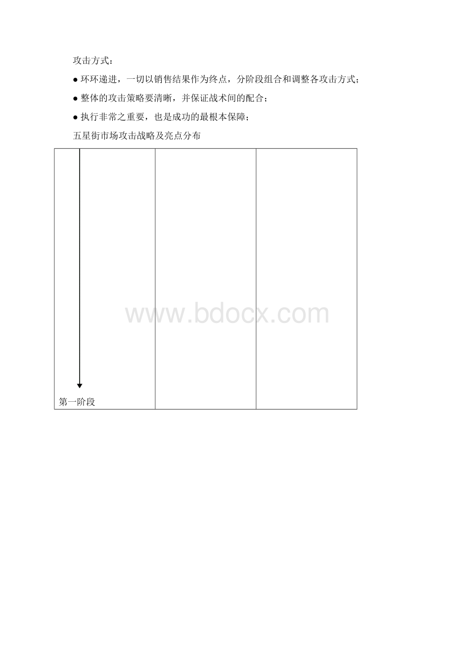 五星街商铺销售及招商成功案例1Word文件下载.docx_第2页