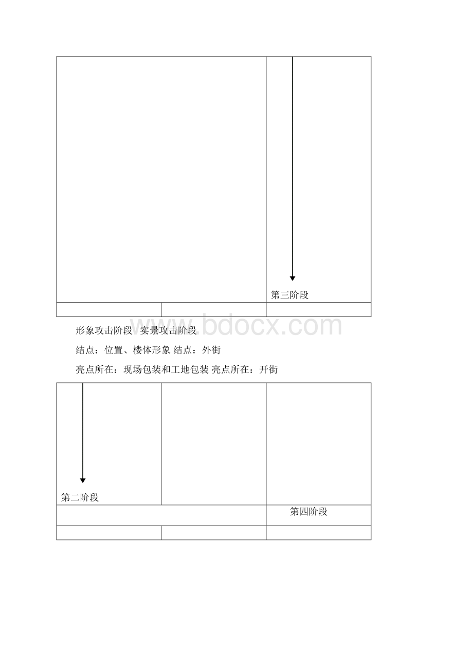 五星街商铺销售及招商成功案例1Word文件下载.docx_第3页