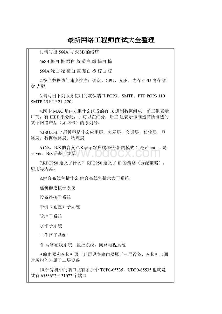 最新网络工程师面试大全整理.docx