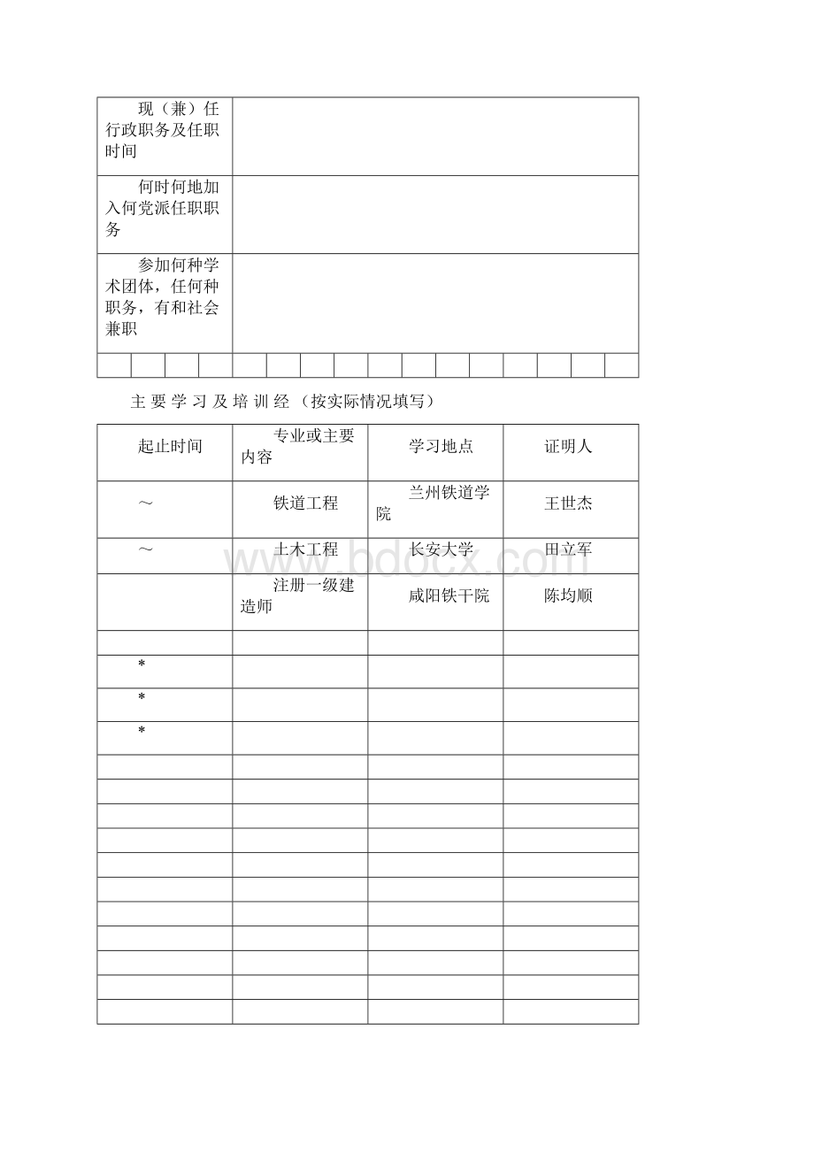 职称评审表范本1Word文件下载.docx_第3页