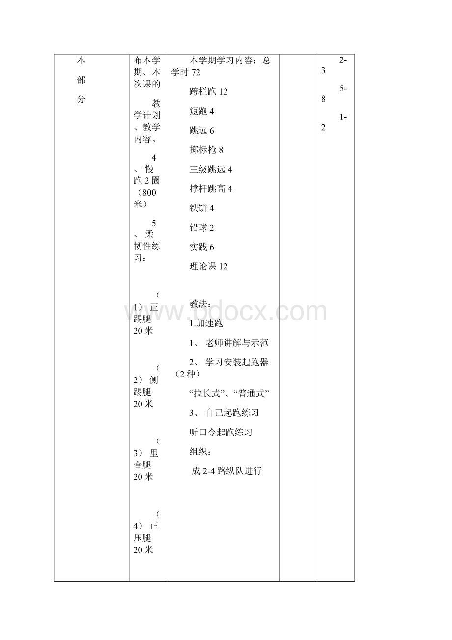 田径学期教案全套Word文件下载.docx_第2页