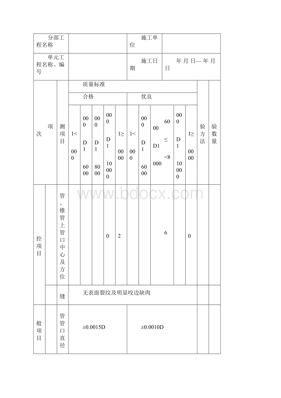 水利水电工程水轮发电机组53.docx_第3页