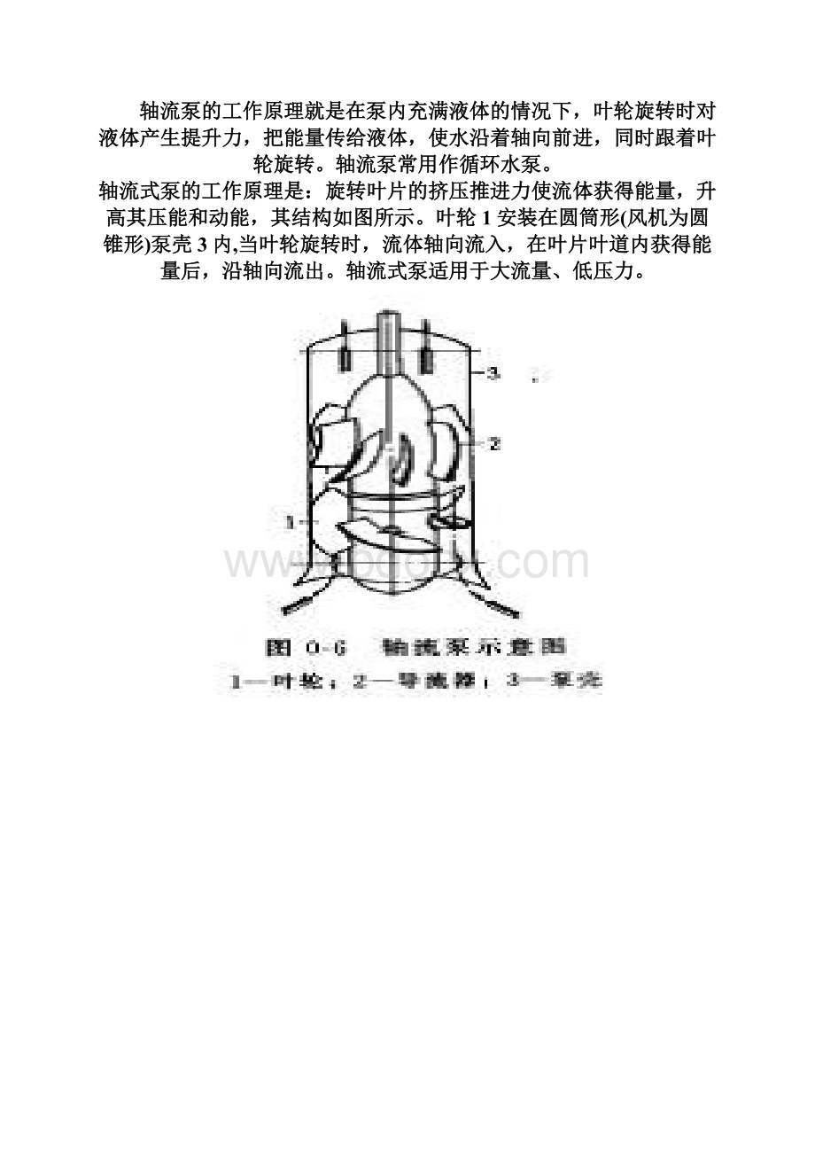 水泵基础知识Word文档格式.docx_第2页