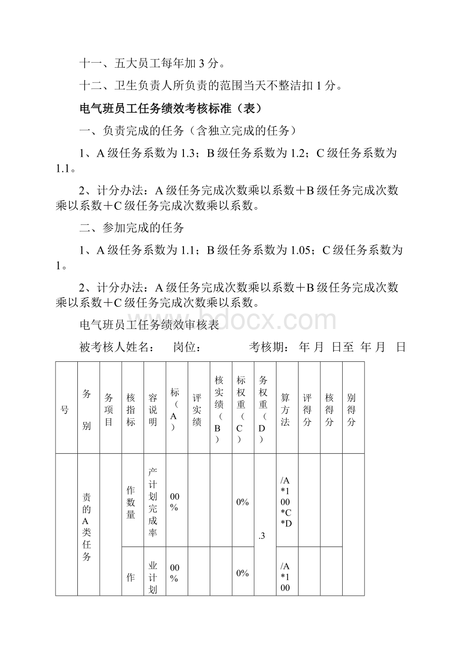 生产班组员工任务绩效考核标准Word下载.docx_第2页