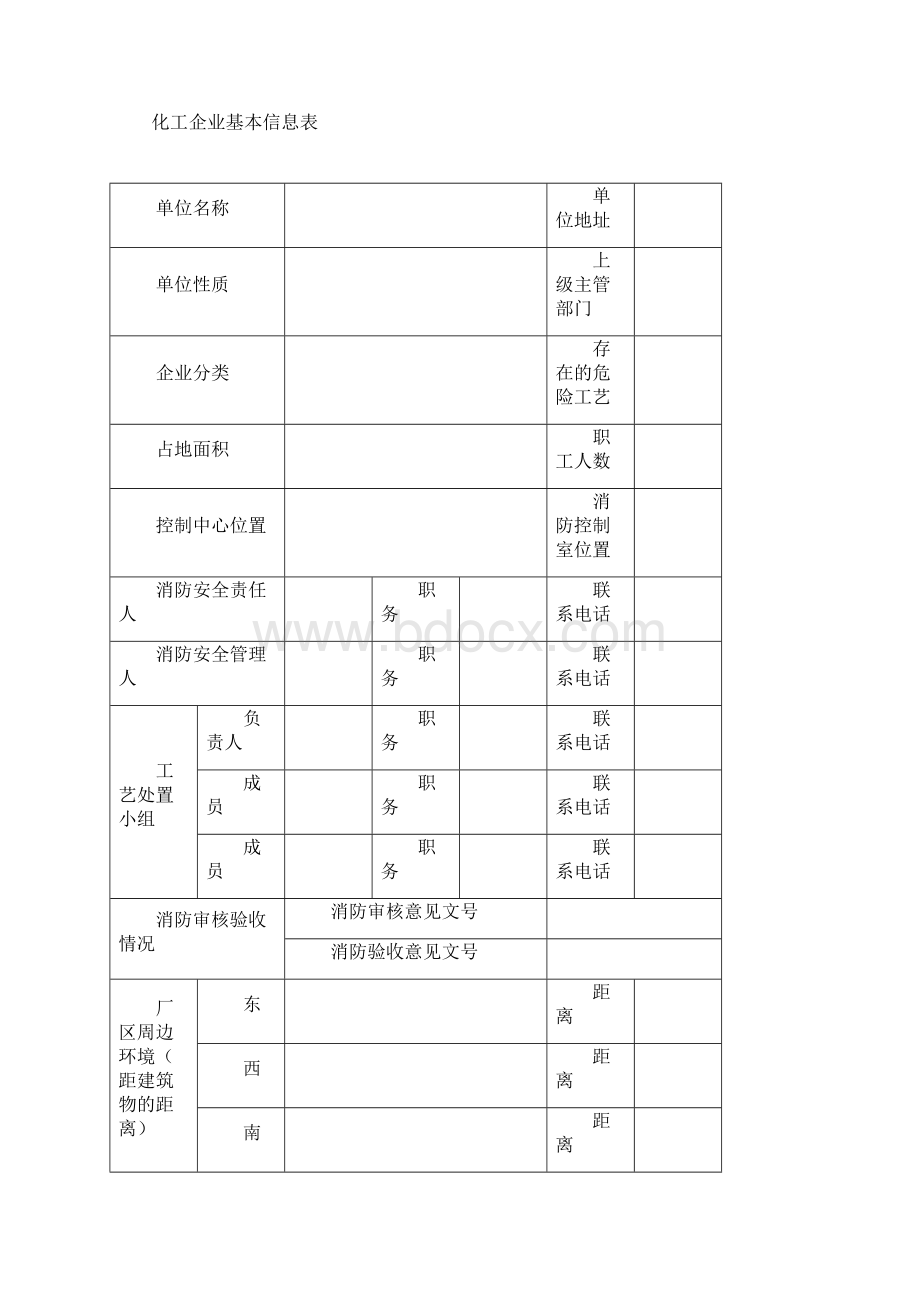 火灾消防安全重点单位一企一册模板Word文件下载.docx_第2页