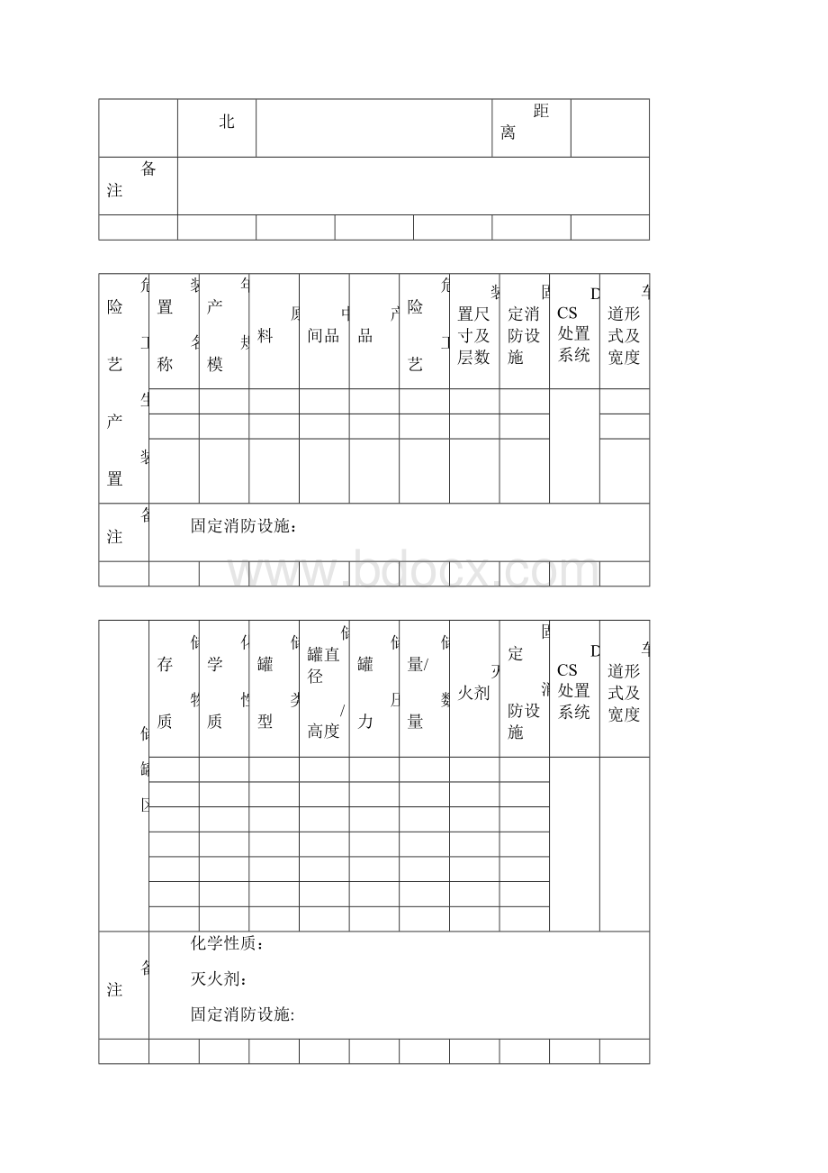 火灾消防安全重点单位一企一册模板Word文件下载.docx_第3页