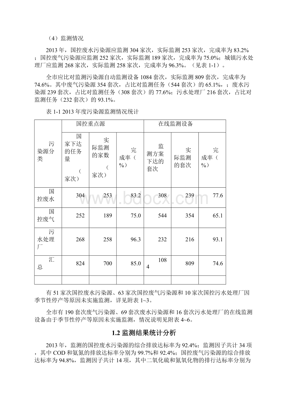 国控重点污染源监督性监测概况.docx_第2页