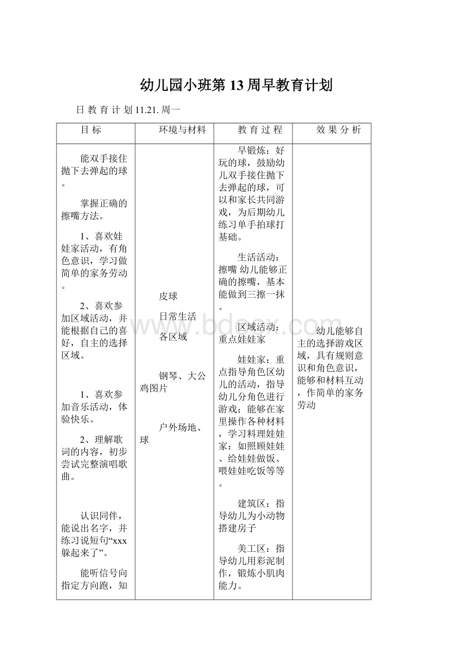 幼儿园小班第13周早教育计划Word文档下载推荐.docx