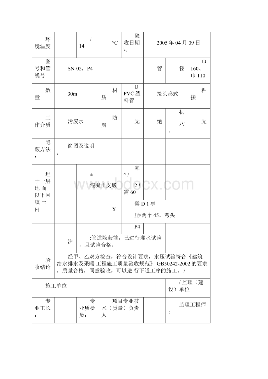 给排水及采暖管道隐蔽工程验收记录表及各种例图Word格式文档下载.docx_第3页