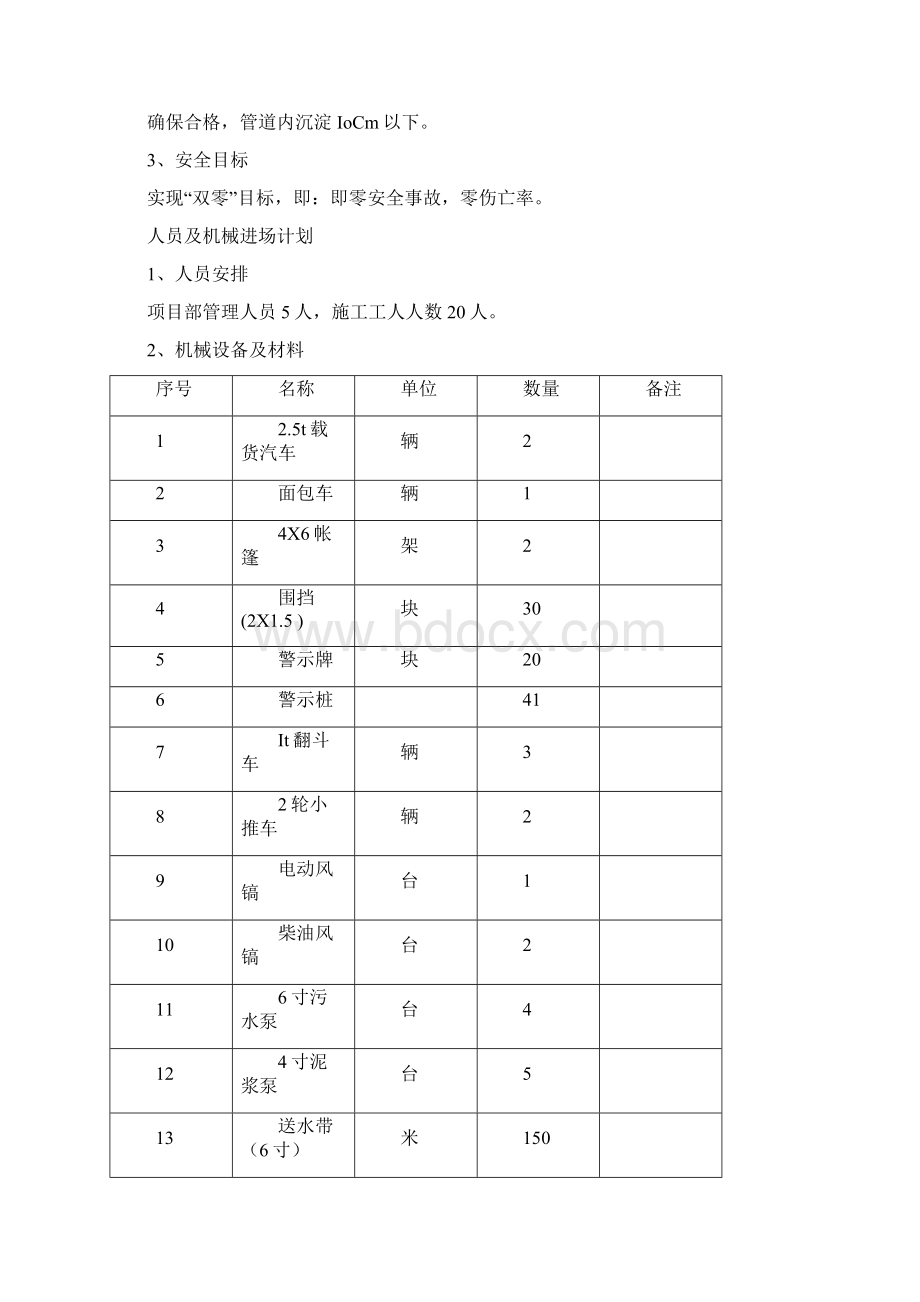 污水管道疏通总体方案.docx_第2页