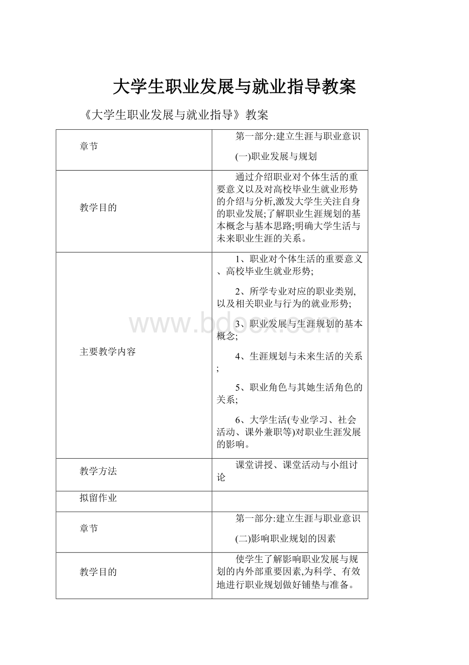 大学生职业发展与就业指导教案.docx_第1页