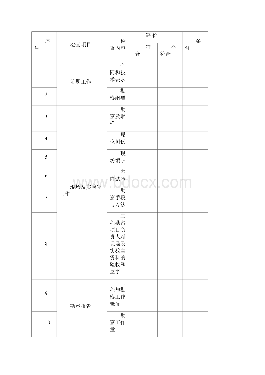 住房城乡建设部检查表格精选文档Word文档格式.docx_第2页