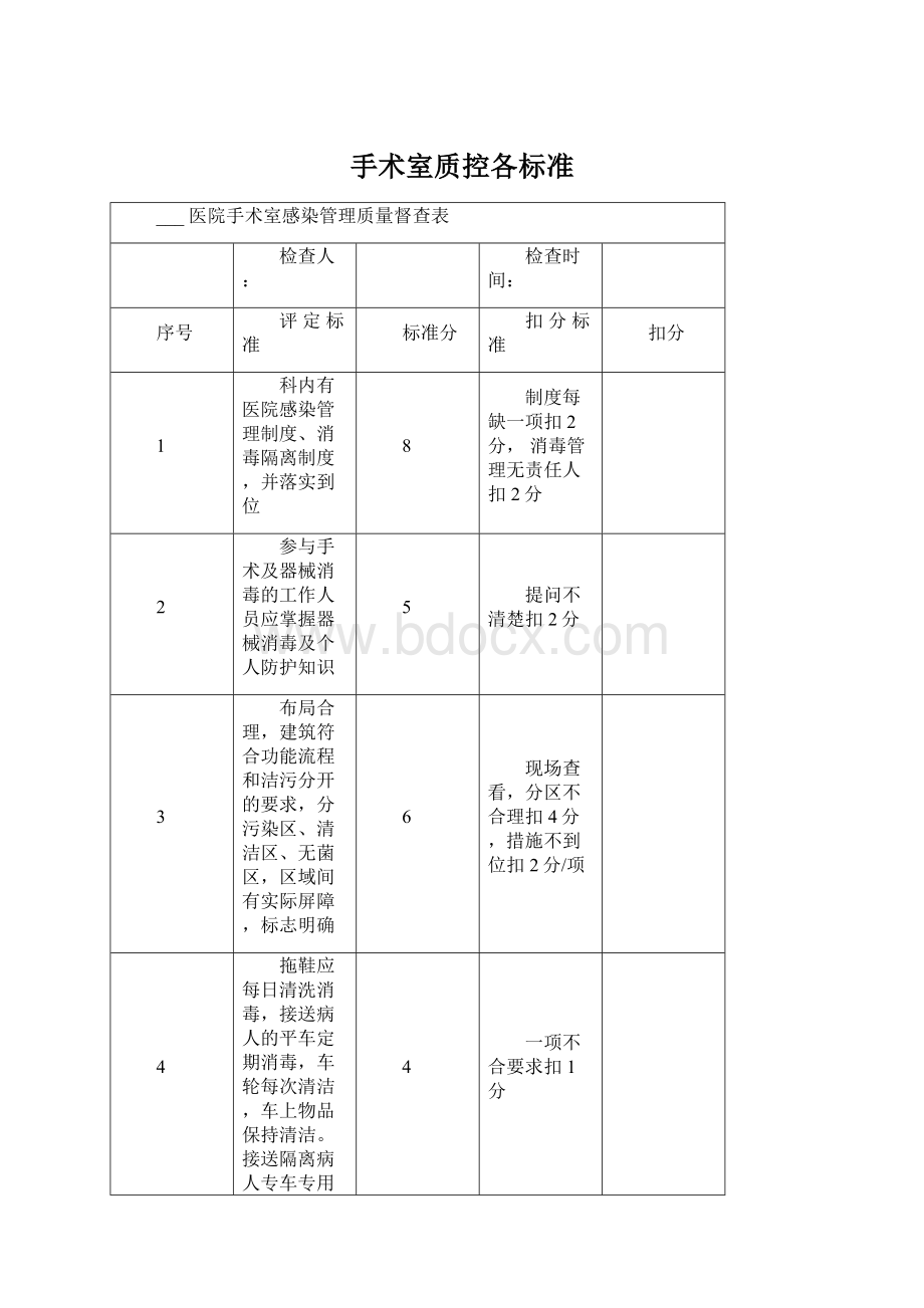 手术室质控各标准Word文档下载推荐.docx