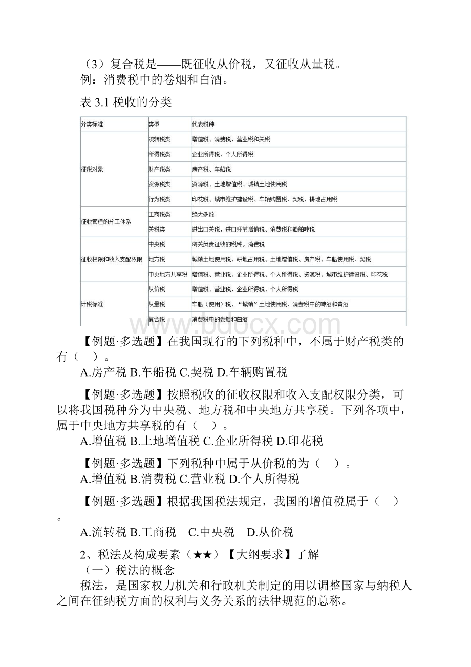 天津会计从业财经法规第三章税收法律制度.docx_第3页