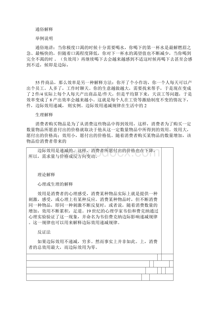 边际效用递减规律.docx_第2页