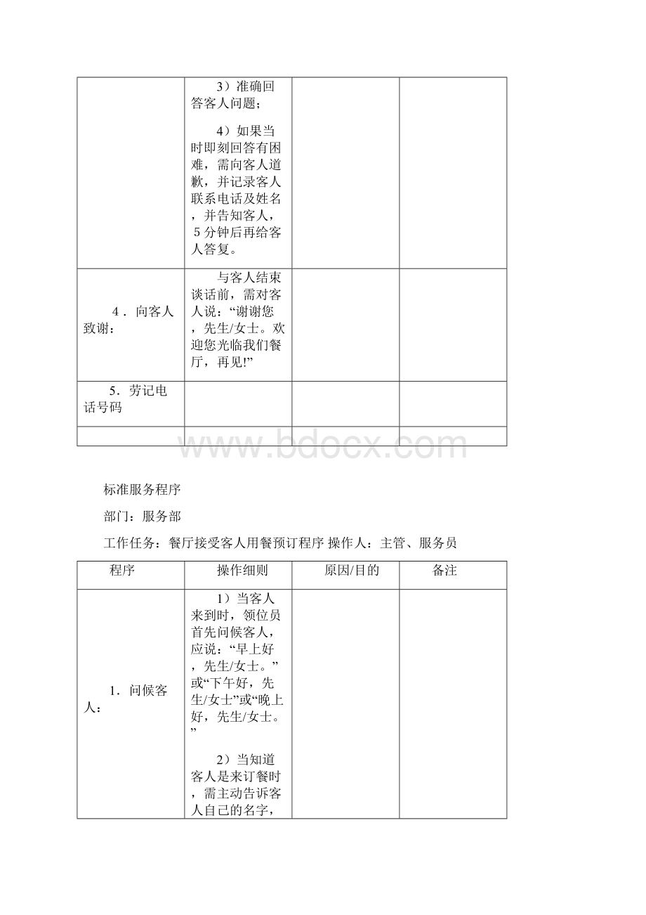 SOP标准化流程.docx_第2页