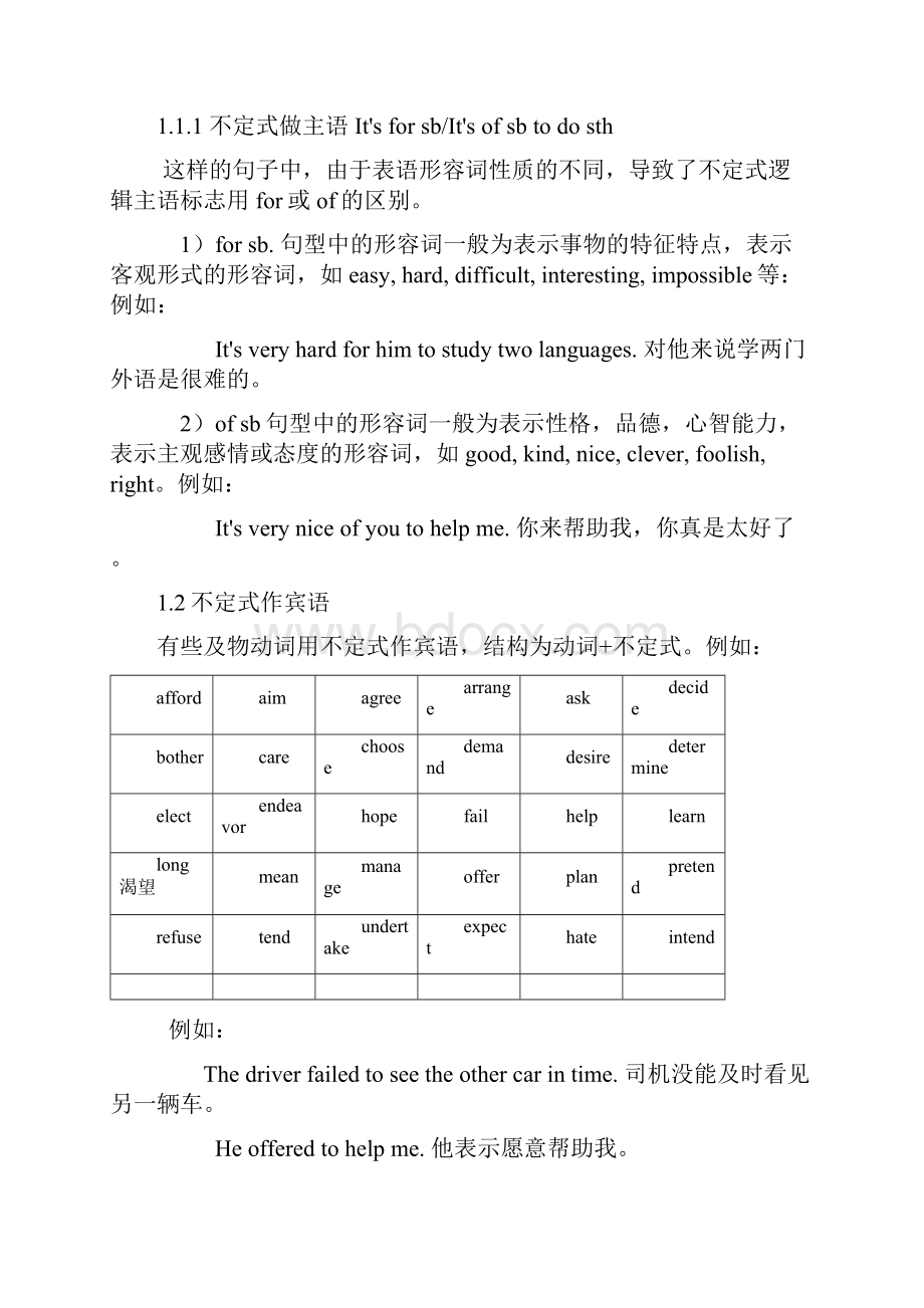 初中不定式todo的用法Word下载.docx_第2页