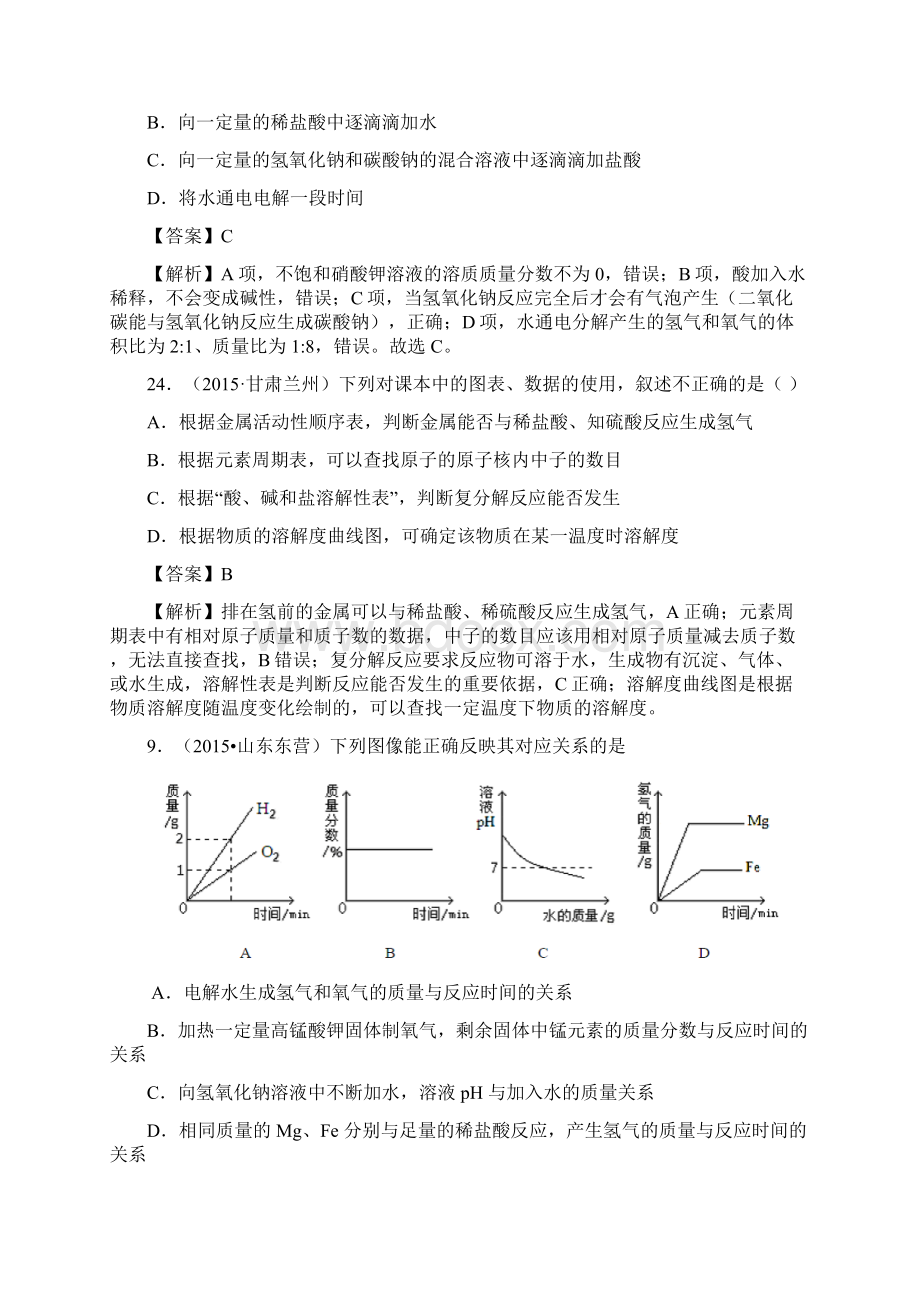 化学中考图像类试题.docx_第2页