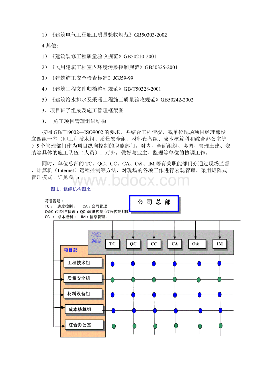 房间装修安装改造工程施工方案Word文档格式.docx_第2页