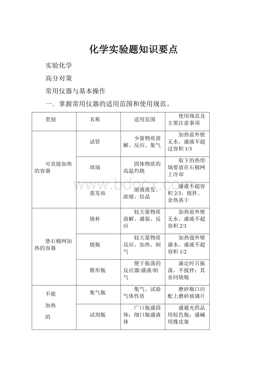 化学实验题知识要点.docx