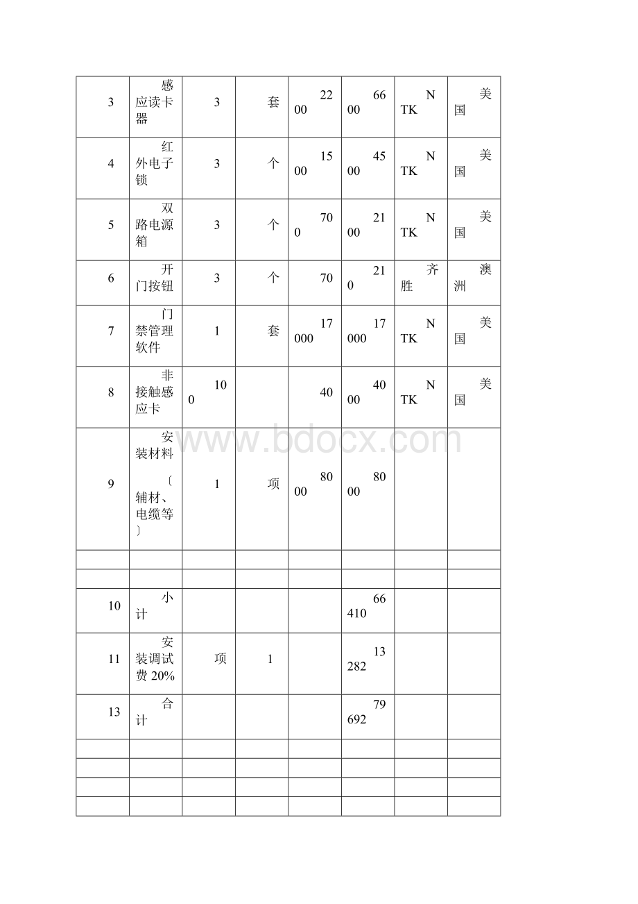 门 禁 系 统 说 明Word文档格式.docx_第2页