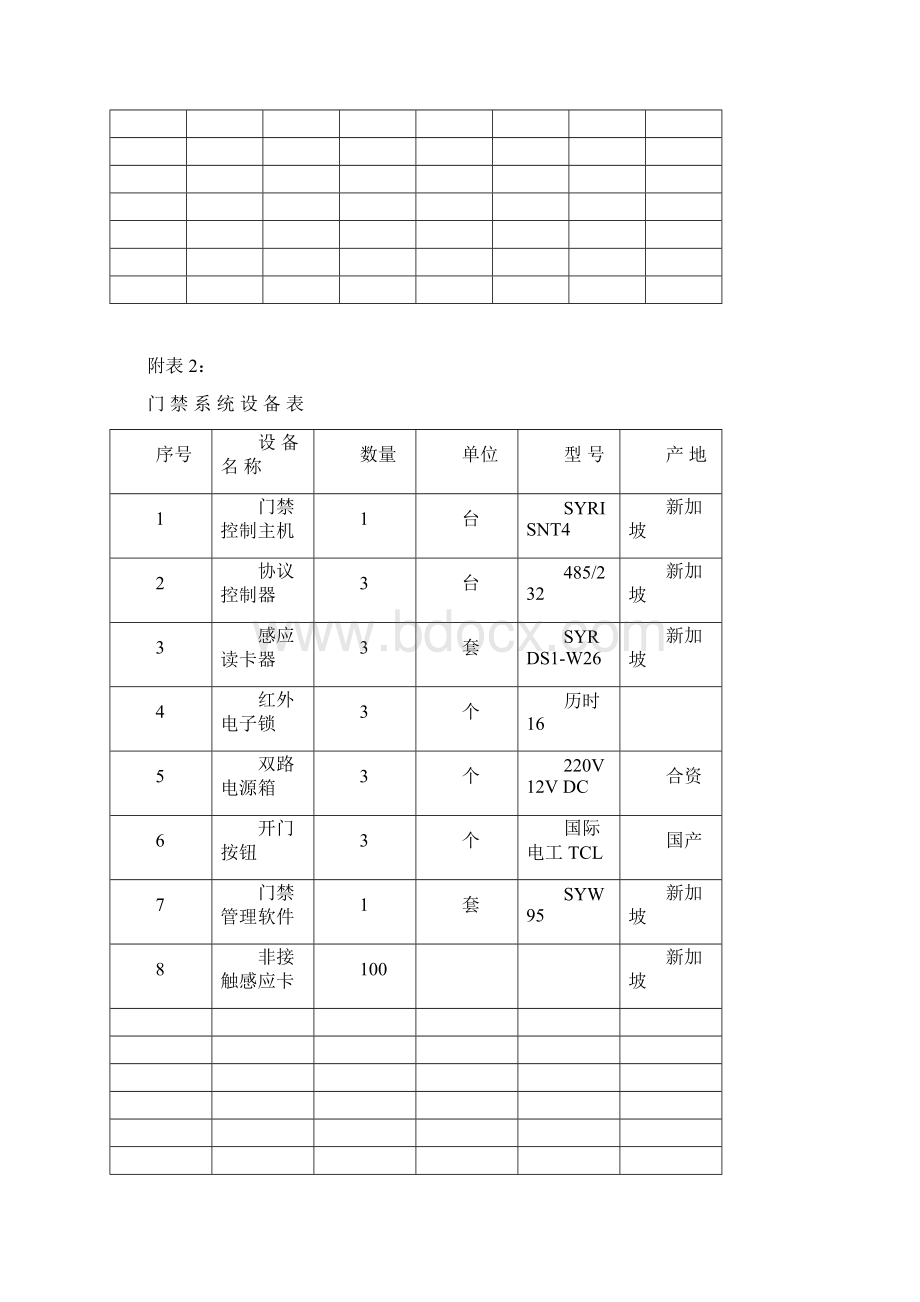 门 禁 系 统 说 明Word文档格式.docx_第3页