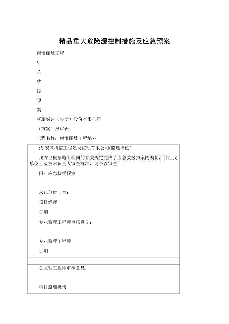 精品重大危险源控制措施及应急预案.docx