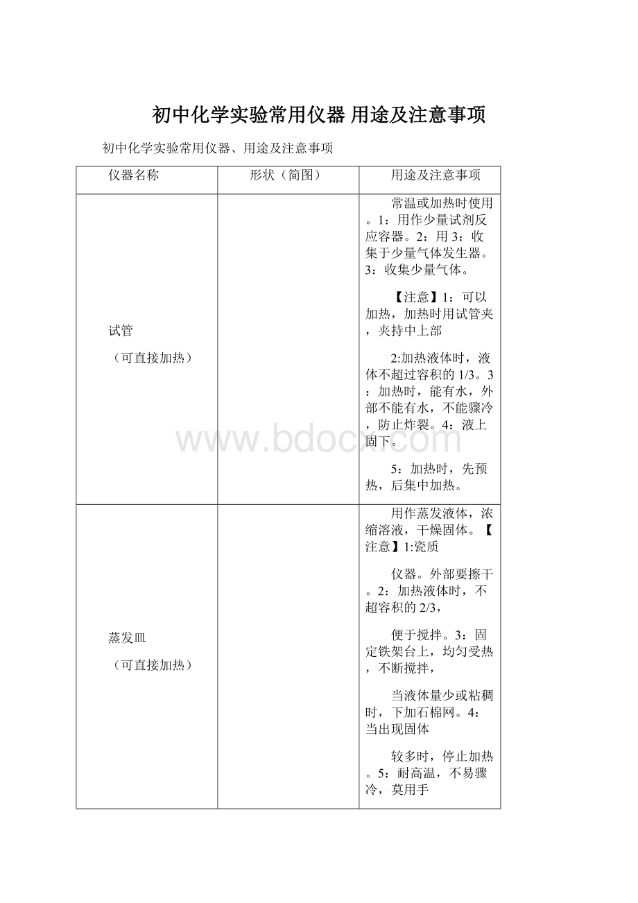 初中化学实验常用仪器 用途及注意事项Word格式文档下载.docx_第1页