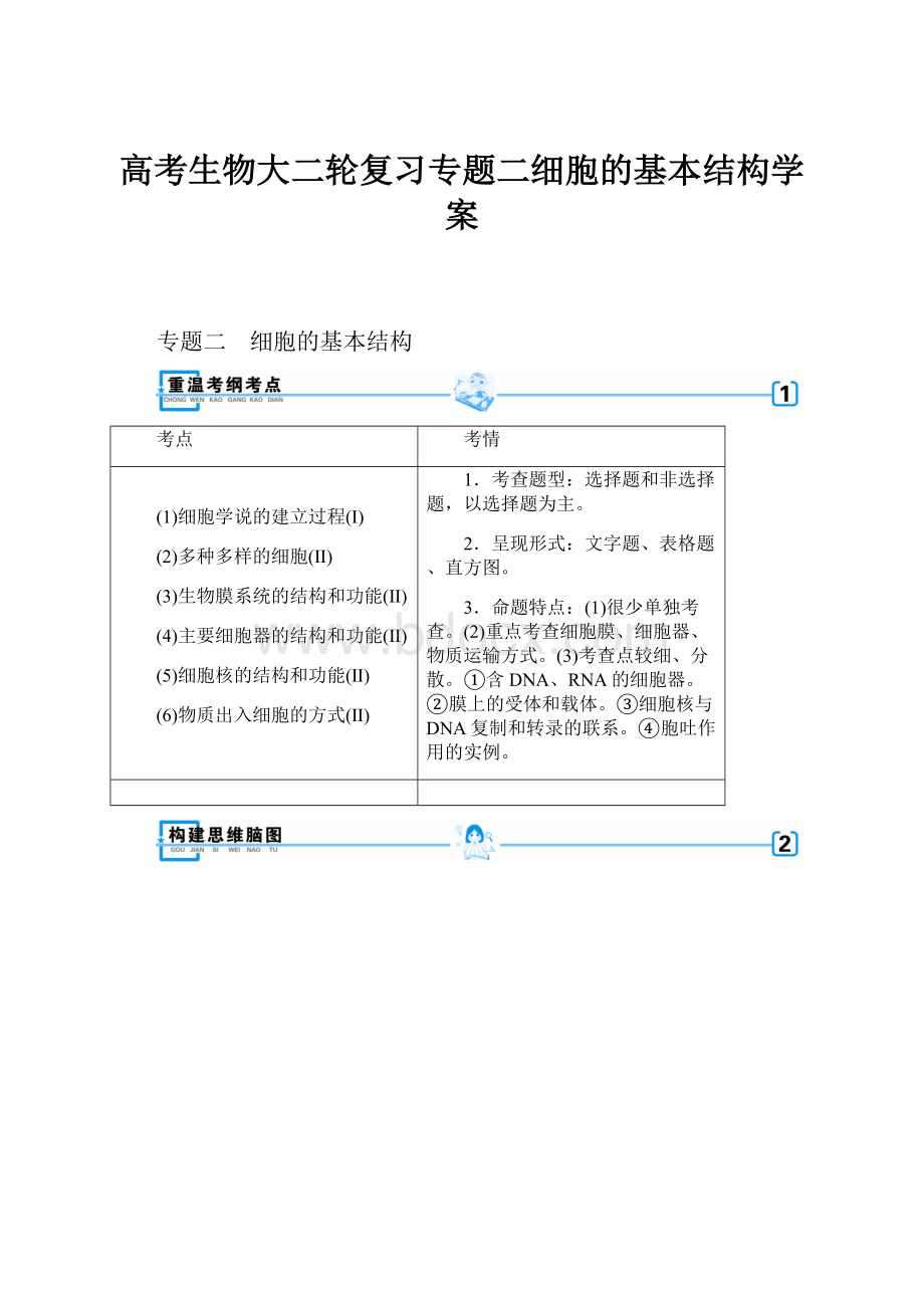 高考生物大二轮复习专题二细胞的基本结构学案Word格式.docx