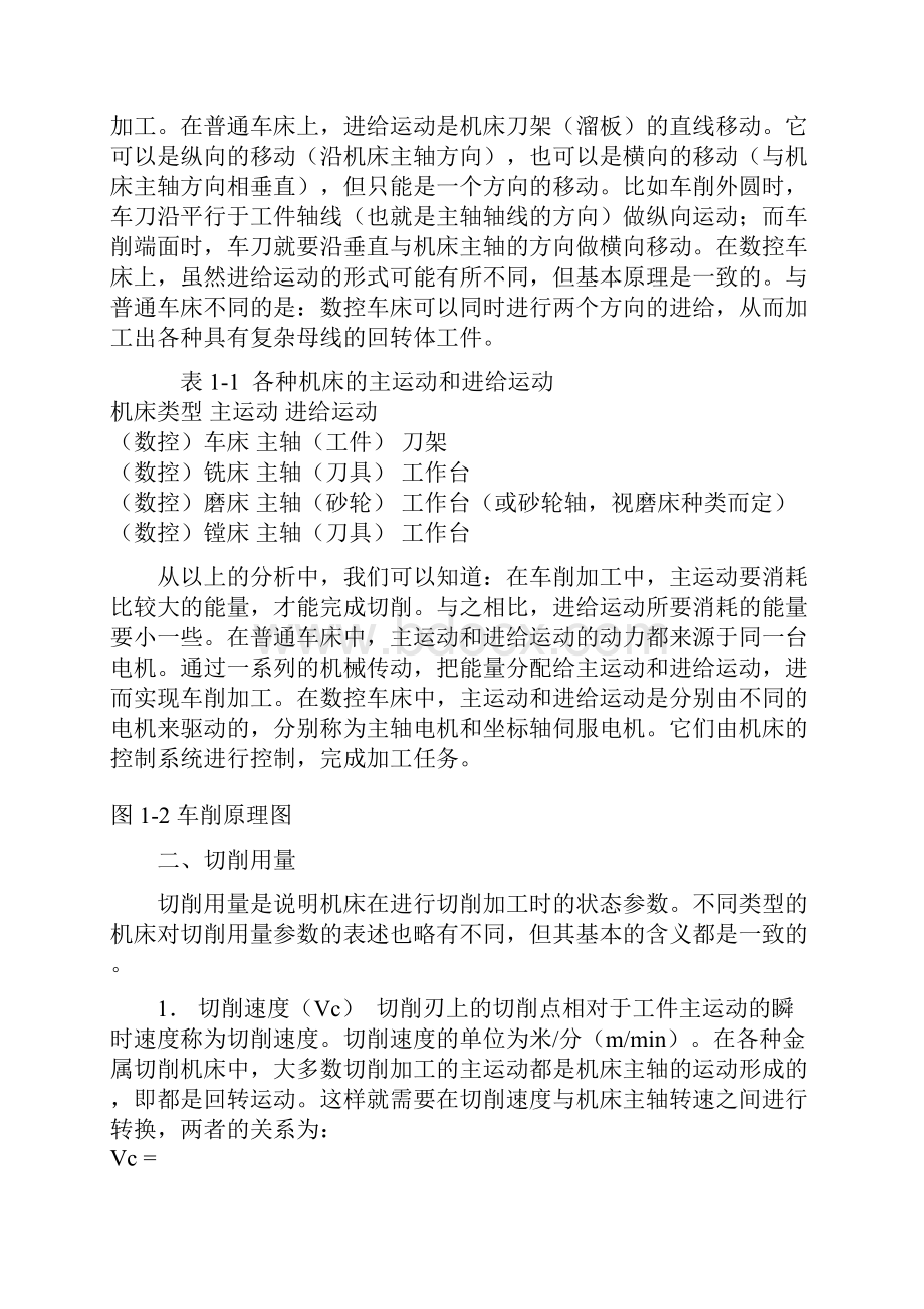 第一章 数控车床基础知识doc.docx_第2页