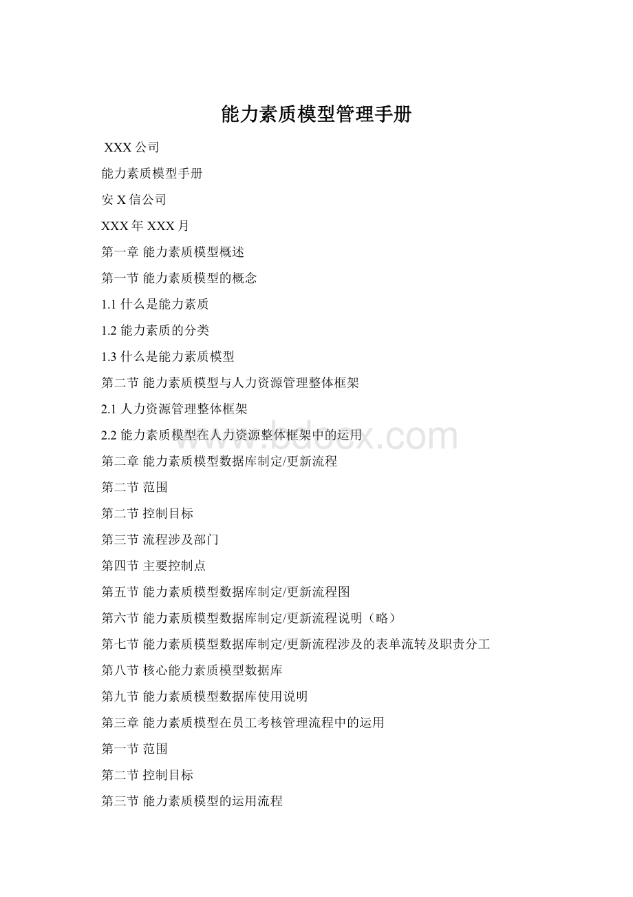 能力素质模型管理手册Word文档格式.docx