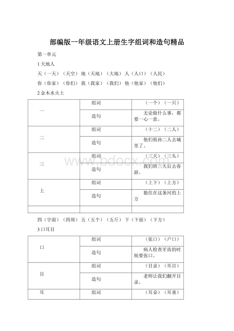 部编版一年级语文上册生字组词和造句精品.docx_第1页