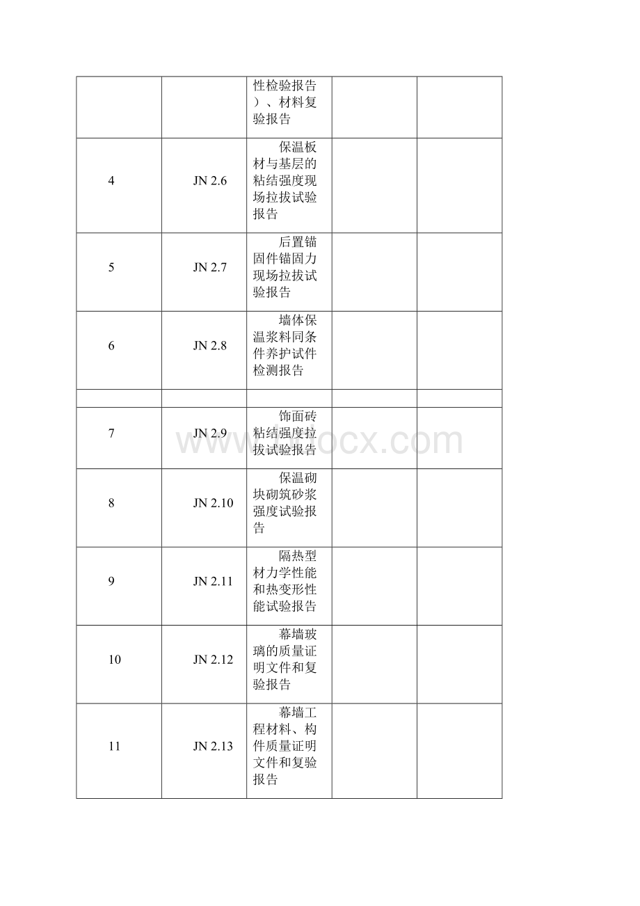 质量外墙保温建设节能资料验收江苏省.docx_第3页