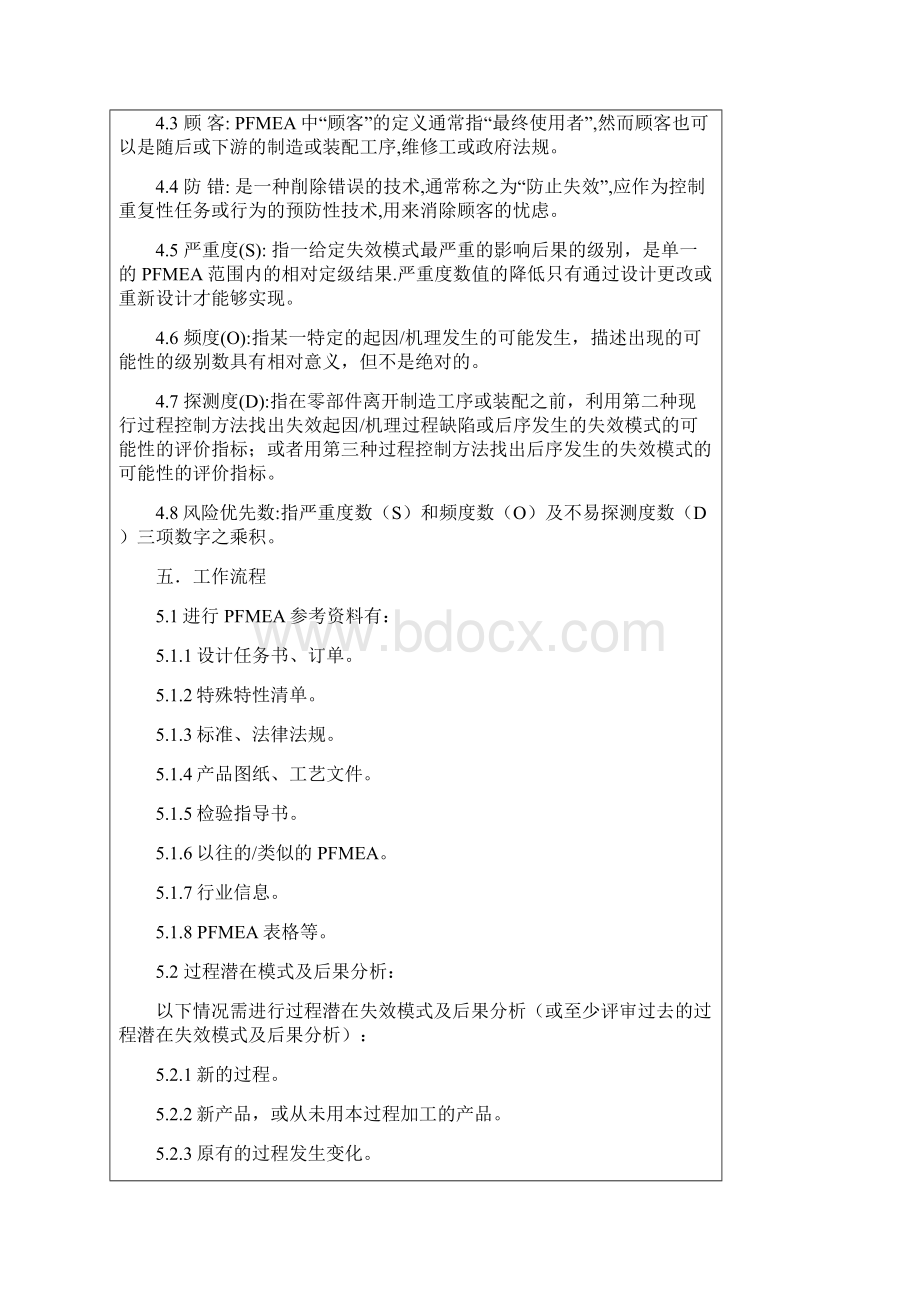 PFEMA潜在失效分析管制程序.docx_第2页