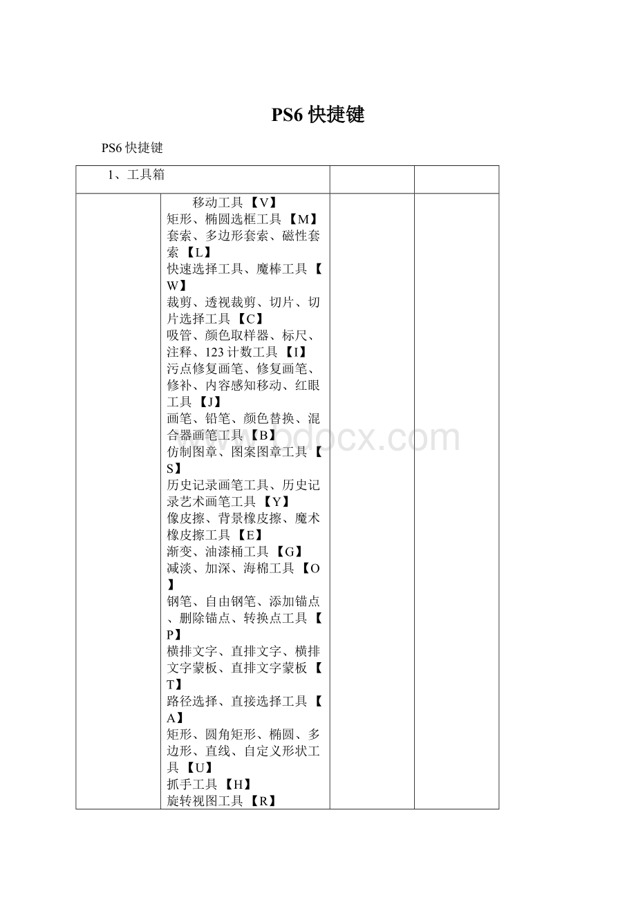 PS6快捷键.docx_第1页