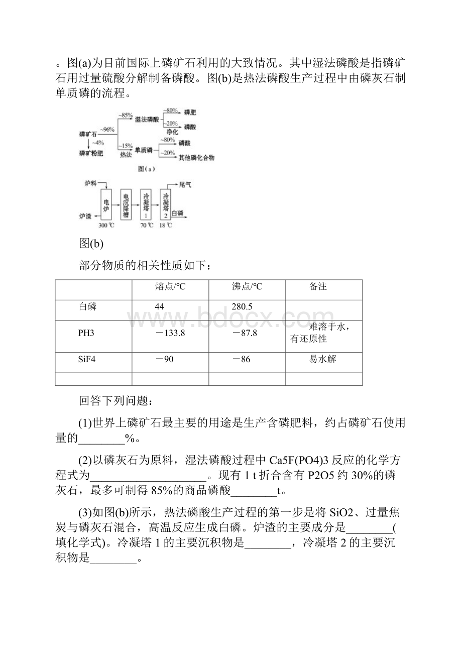 专题二十六 化学与技术.docx_第2页