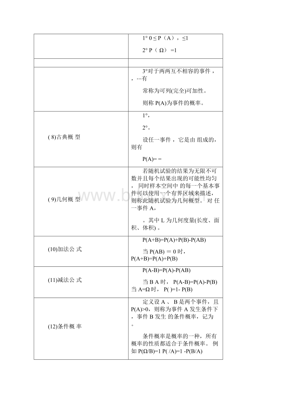 概率公式大全文档格式.docx_第3页