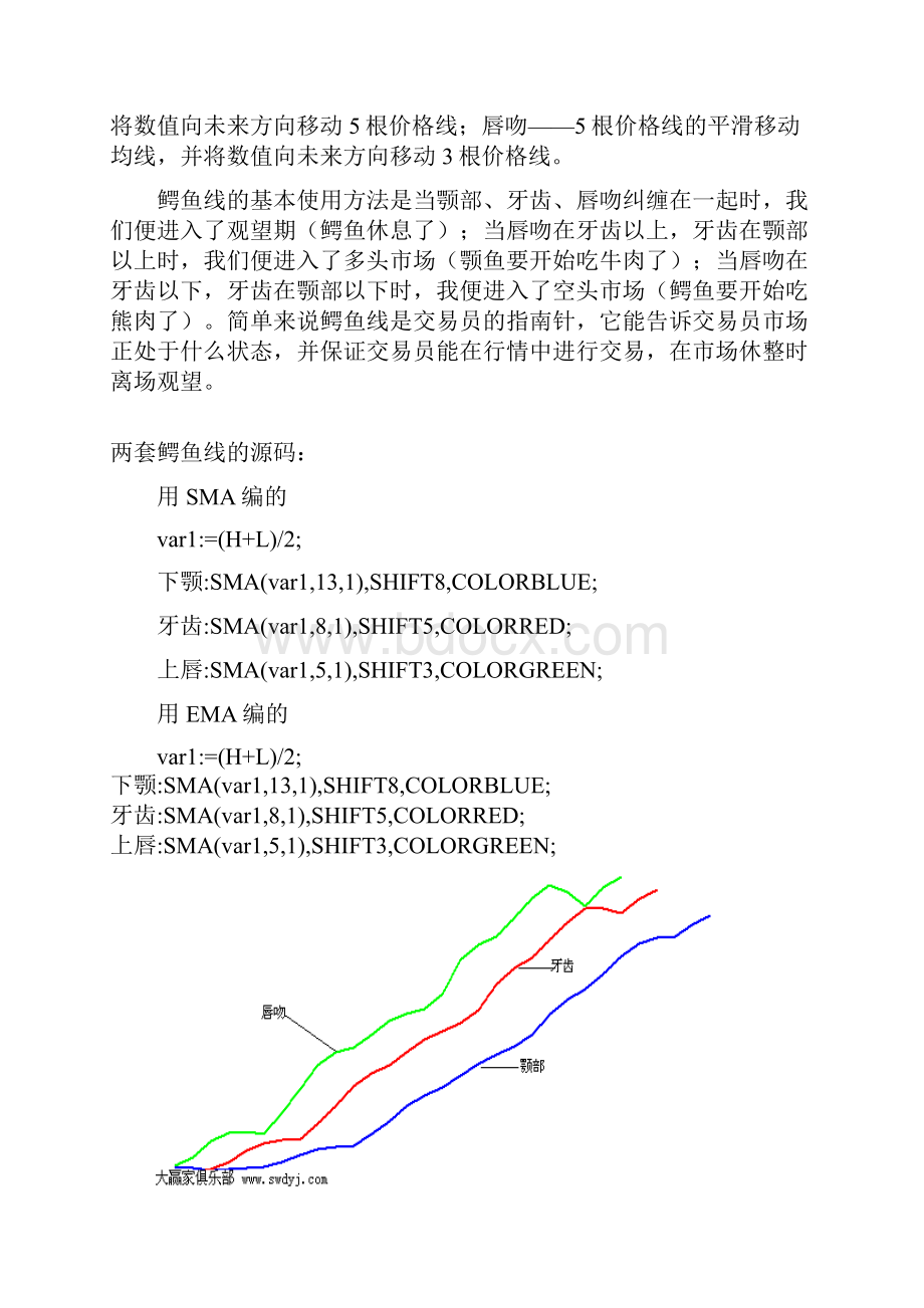 证券混沌操作法鳄鱼线Word文档下载推荐.docx_第3页