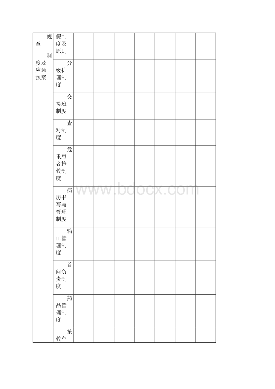 1护士培训手册.docx_第2页