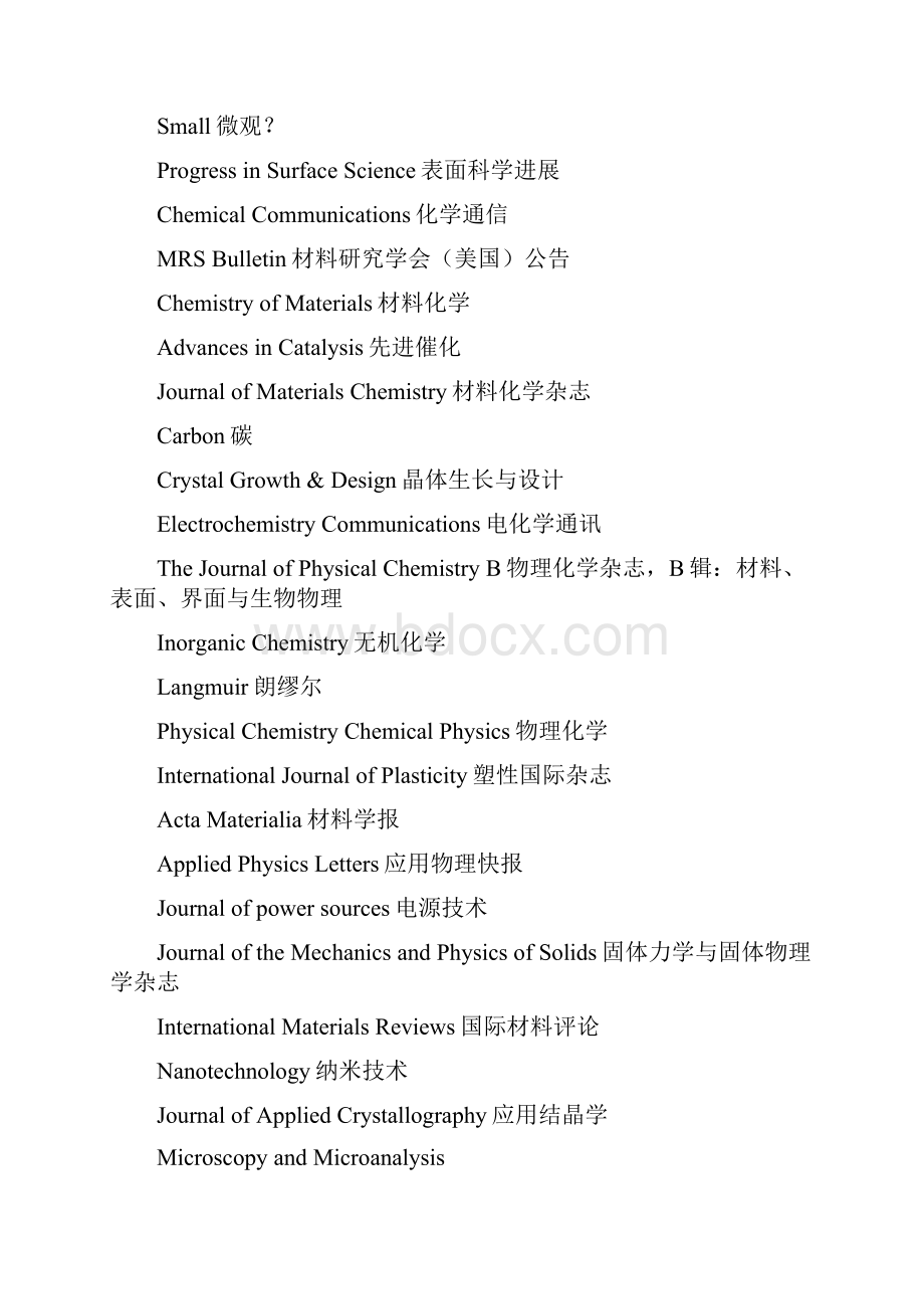 全球SCI收录材料期刊影响因子排名.docx_第2页