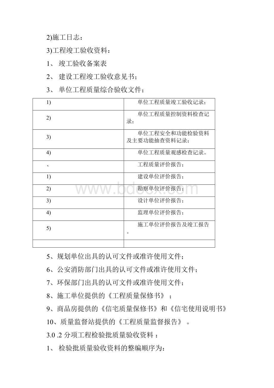 延安市建筑工程归类标准.docx_第3页