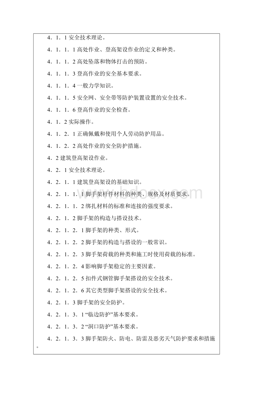 7登高作业人员安全技术培训大纲Word下载.docx_第2页