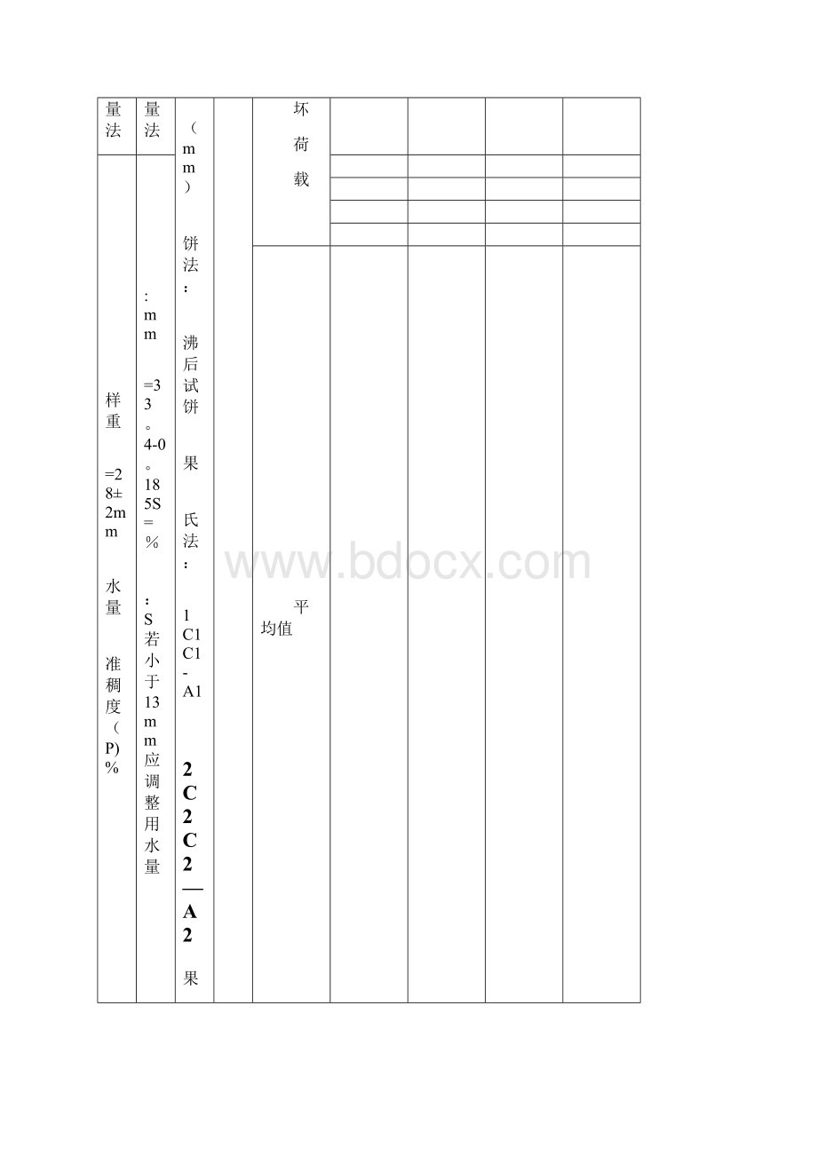 水泥试验报告范本模板.docx_第3页