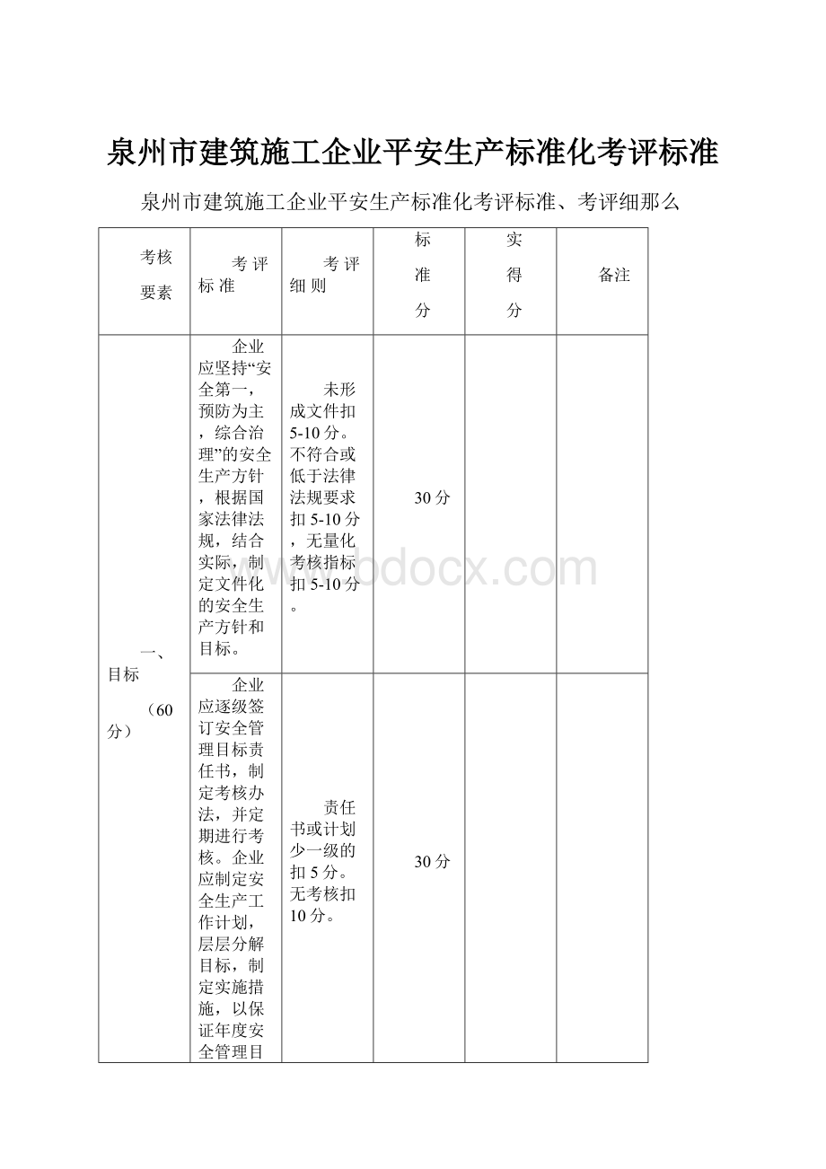 泉州市建筑施工企业平安生产标准化考评标准Word文件下载.docx