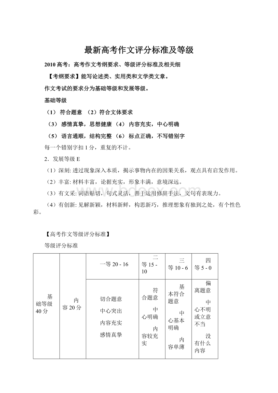 最新高考作文评分标准及等级.docx